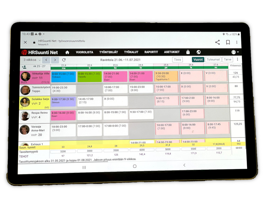 Työvuorosuunnitteluohjelma HRSuunti